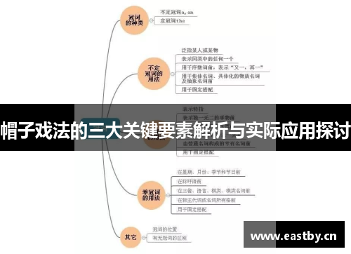 帽子戏法的三大关键要素解析与实际应用探讨 帽子戏法的三大关键要素解析与实际应用探讨